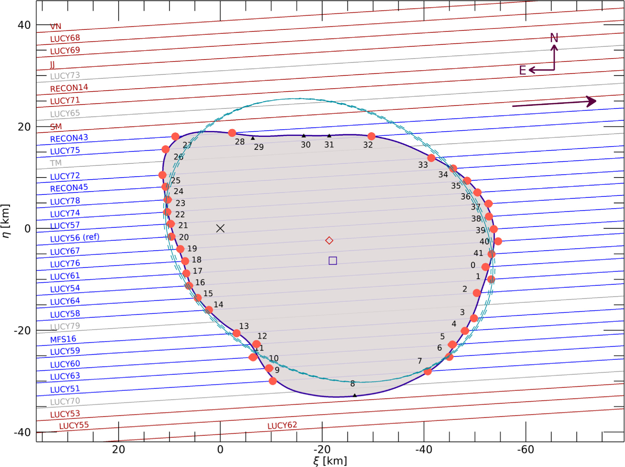 Preview image for Characterizing the Emirates Mission to the Asteroid Belt target (269) Justitia from the United Arab Emirates - January 13th 2026